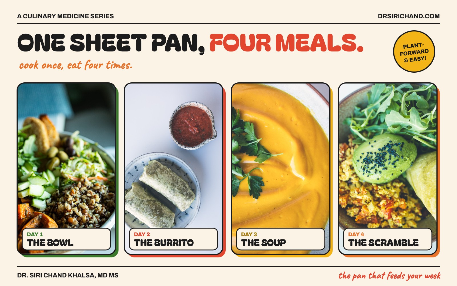 One Sheet Pan, Four Meals: Day 1 grain bowl, Day 2 burrito, Day 3 golden sweet potato soup, Day 4 tofu scramble